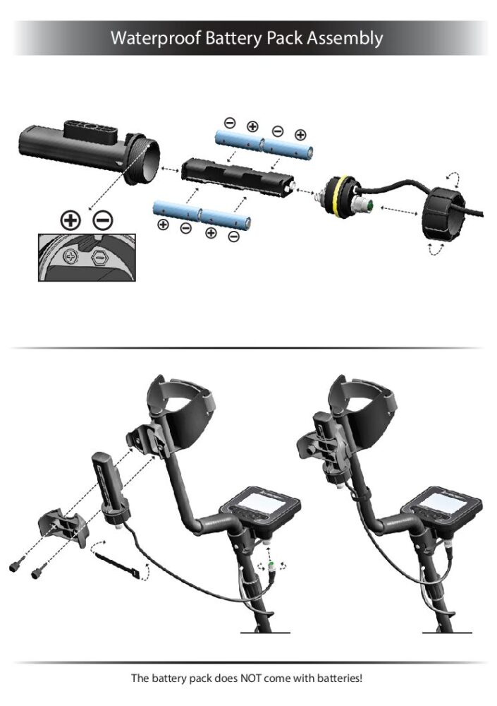 Waterproof Battery Pack Assembly